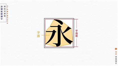 角字面|字面到底是什么？曝光字体设计中那些鲜为人知的细节！